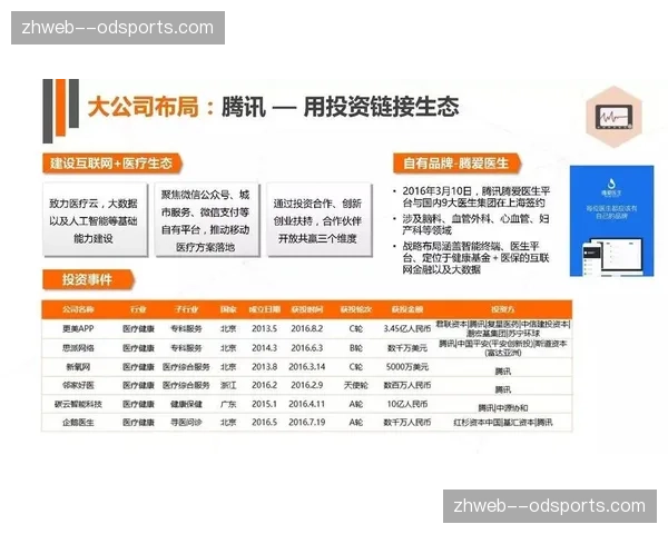 挖掘溢价值：行业重心向票务大数据二次开发快速转移